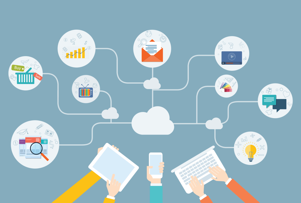 multi channel marketing