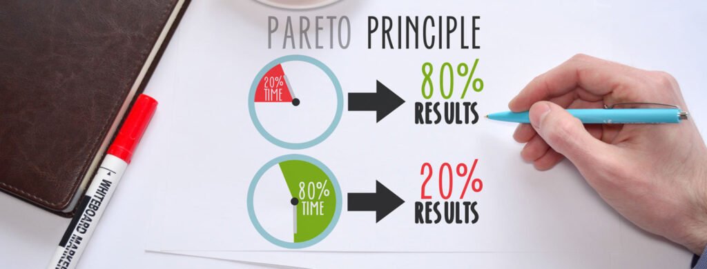 Pareto Principle