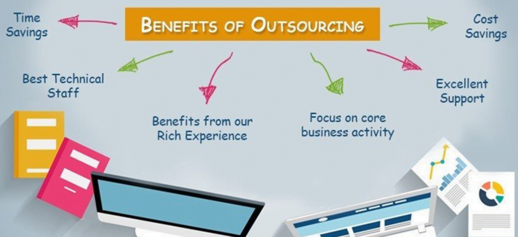 Benefits of Outsourcing
