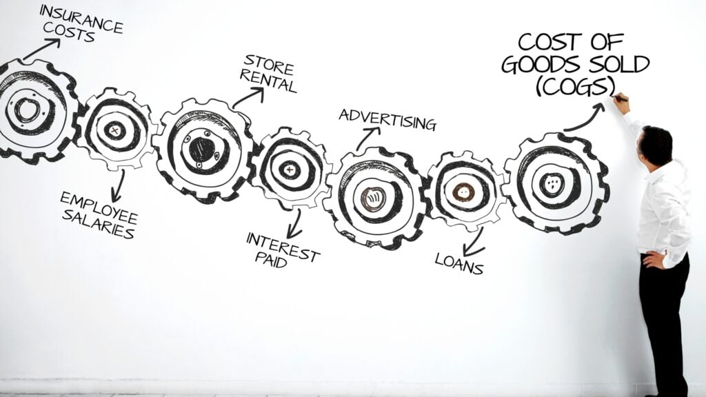 Mastering Cost of Goods Sold (COGS)